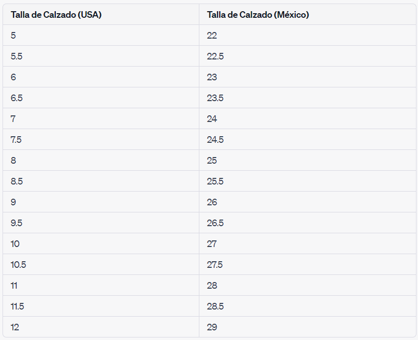 Talla de zapatos en USA y México, mujer 